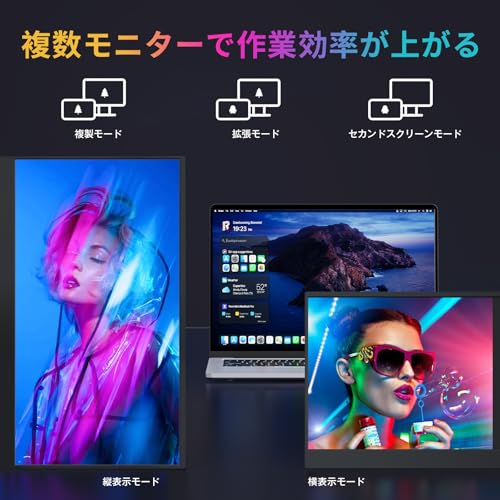 モバイルモニター 3