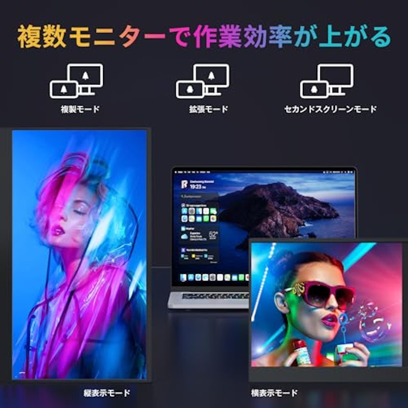 モバイルモニター 3