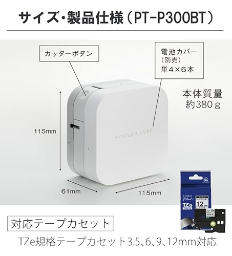 キューブ 2