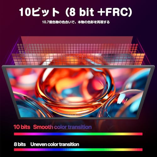 モバイルモニター  4