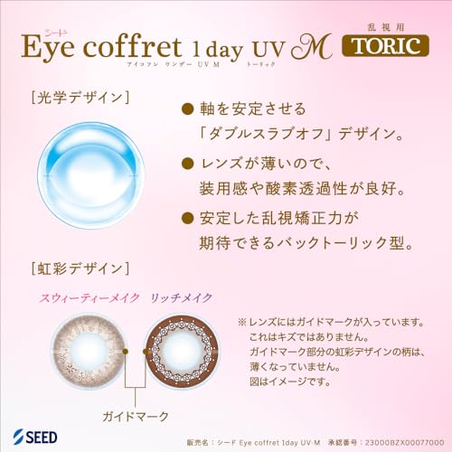 ワンデー UV M TORIC　スウィーティーメイク 3