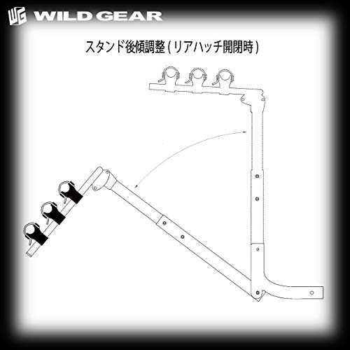 サイクルキャリア 7