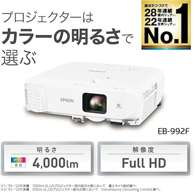 ビジネスプロジェクター スタンダードモデル 2