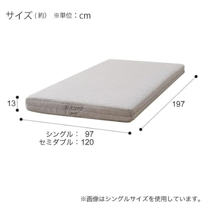 E1-03 AC 2