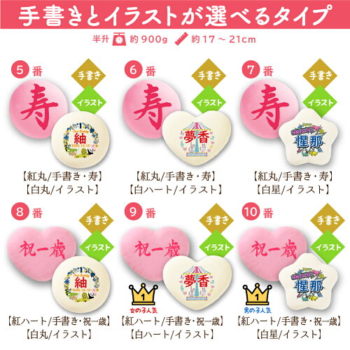一升餅セット 8