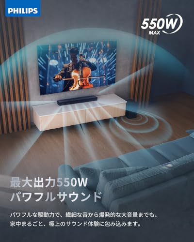 サウンドバー 3