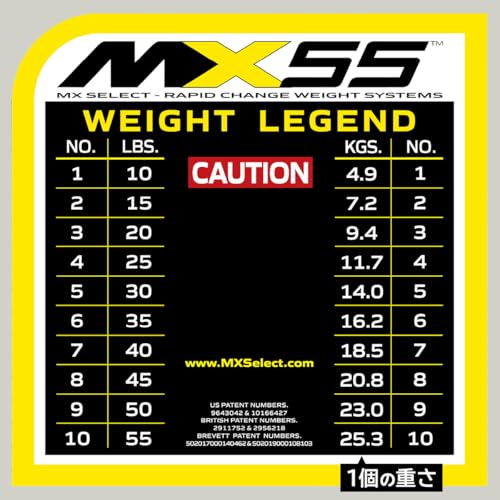 MX SELECT 可変式ダンベル MX55 8