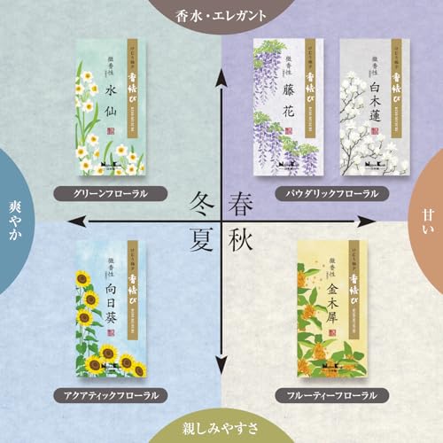 香結び 金木犀 バラ詰 4