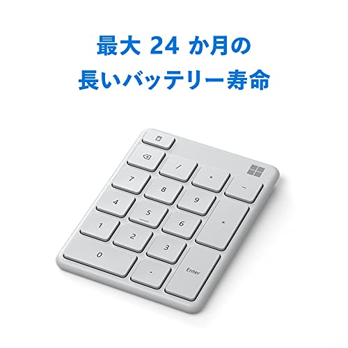 Number Pad 4