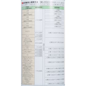 BASFジャパン バスタ液剤を検証レビュー!除草剤の選び方も紹介 3