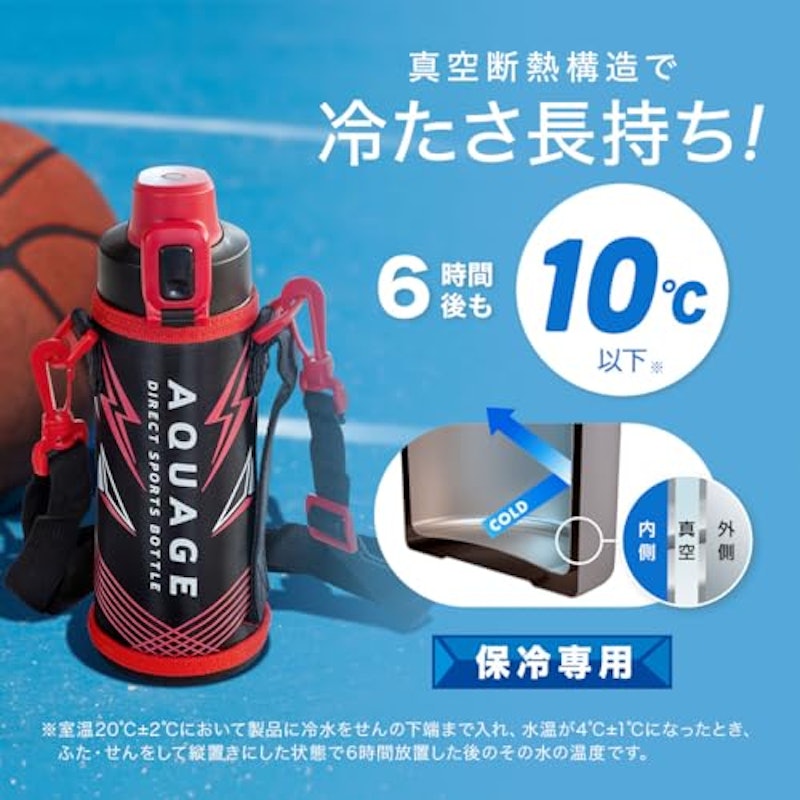 水筒 3