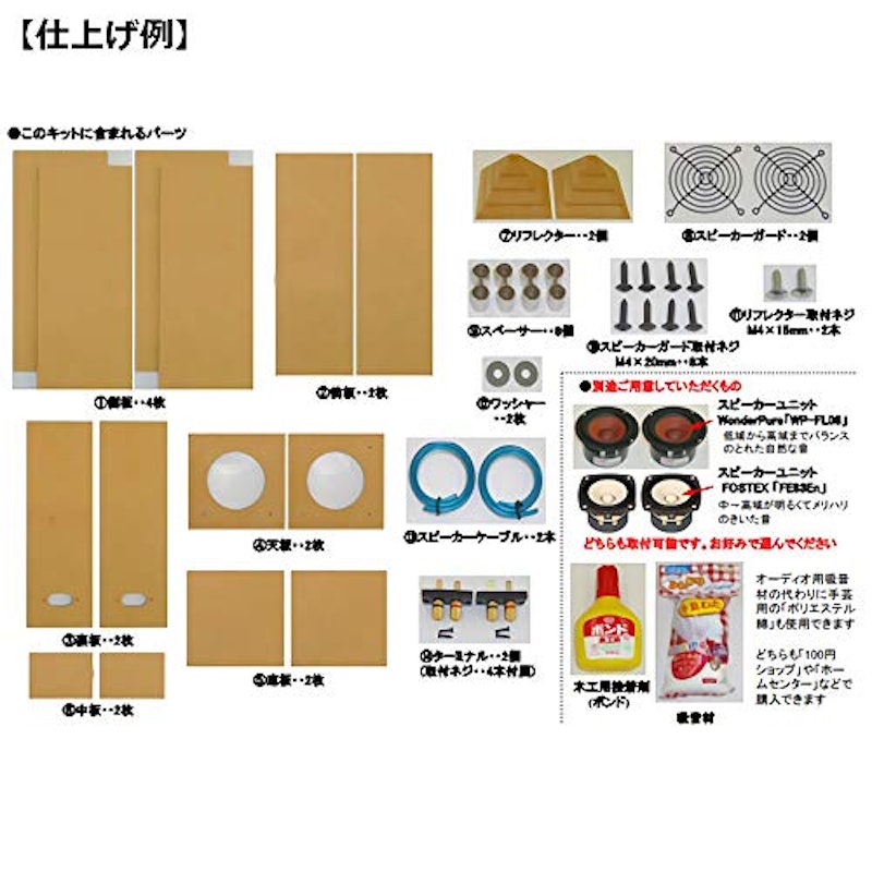 無指向性エンクロージャー組立キット 3
