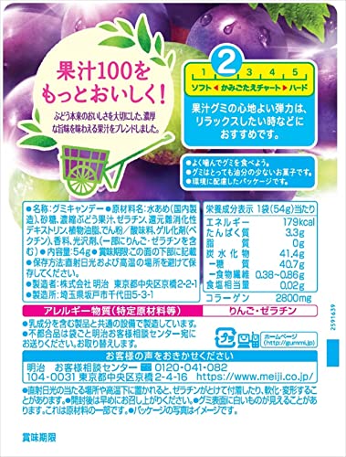 ぶどう 54g×10袋+マスカット 54g×10袋 2