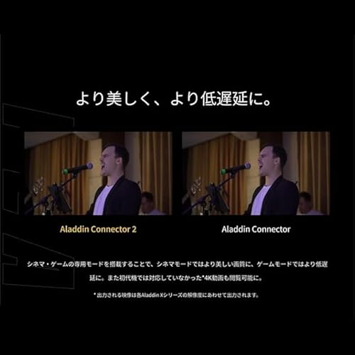 2 Light ワイヤレス HDMI コネクター2 セット 3