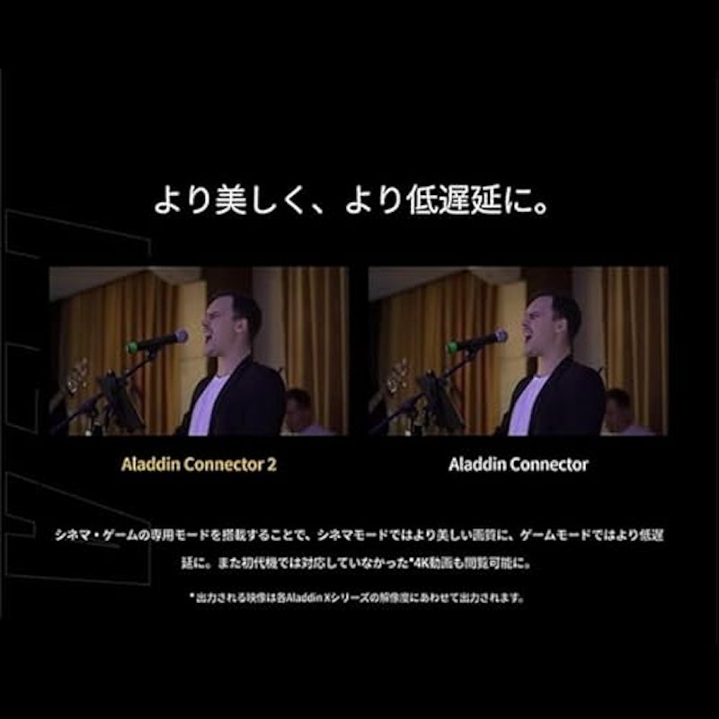 2 Light ワイヤレス HDMI コネクター2 セット 3