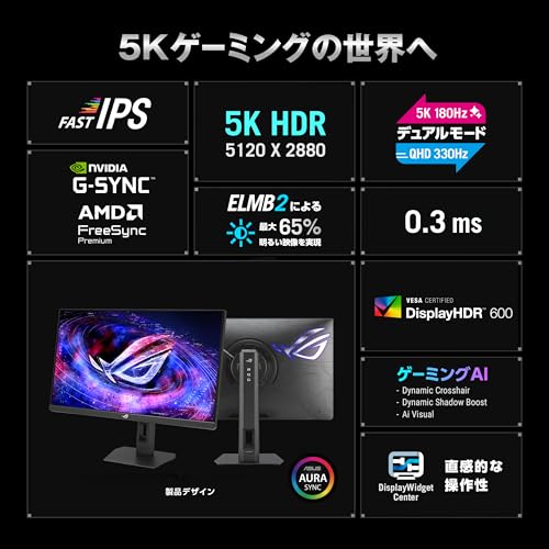 ゲーミングモニター 2