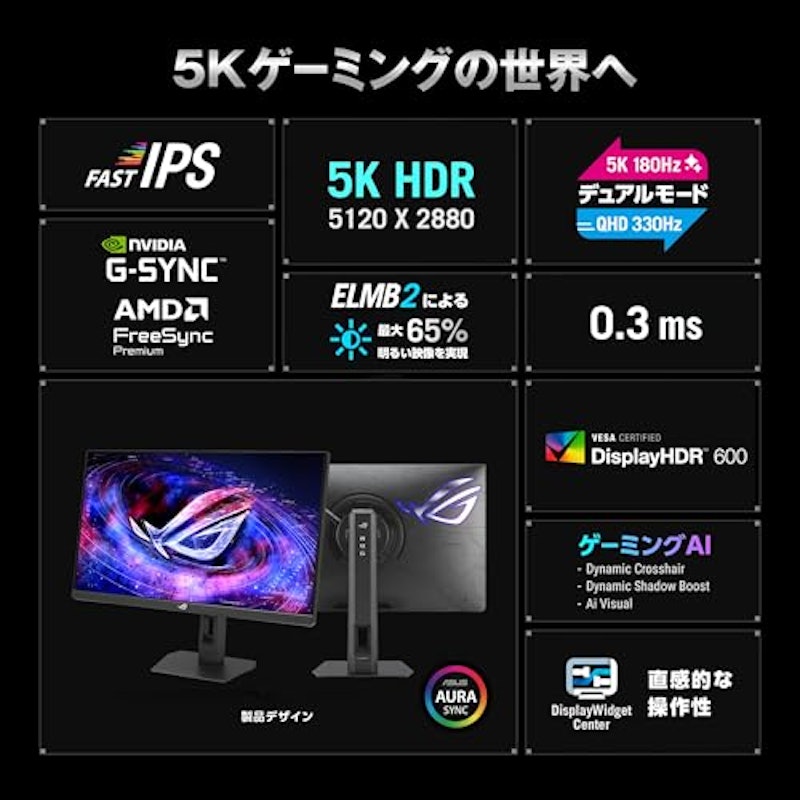 ゲーミングモニター 2