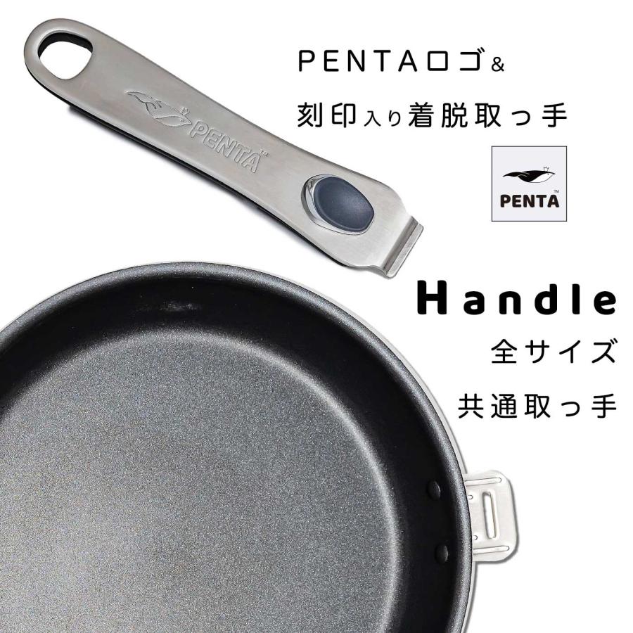 王様フライパン 2