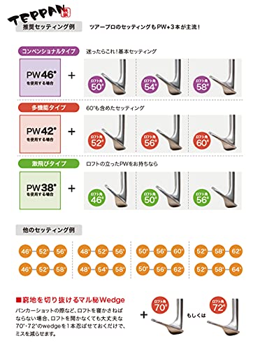 無刻印 ウェッジ ゴルフクラブ 4