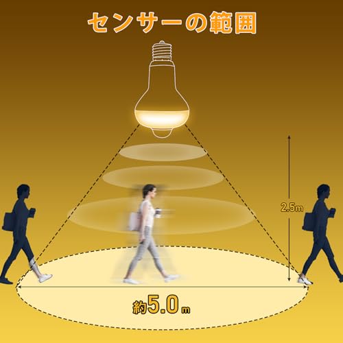 LED電球人感センサー付 4