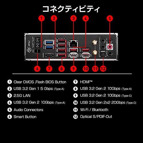 MPG Z790 CARBON WIFI 4