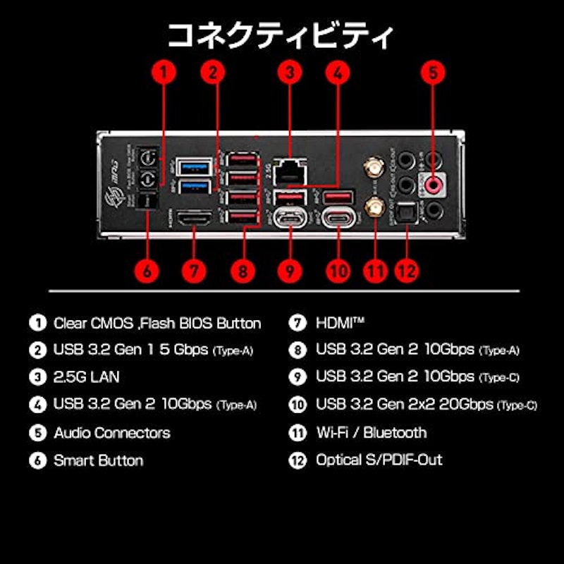 MPG Z790 CARBON WIFI 4