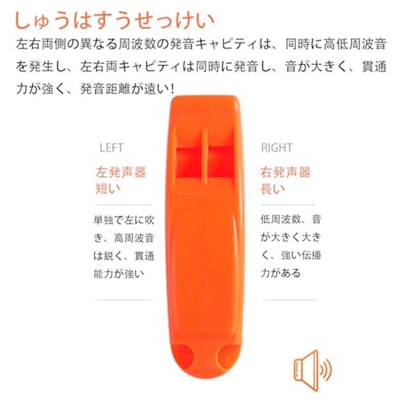 ホイッスル 3