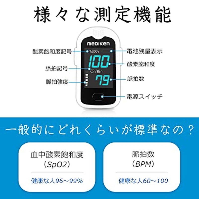 パルスオキシメーター 2