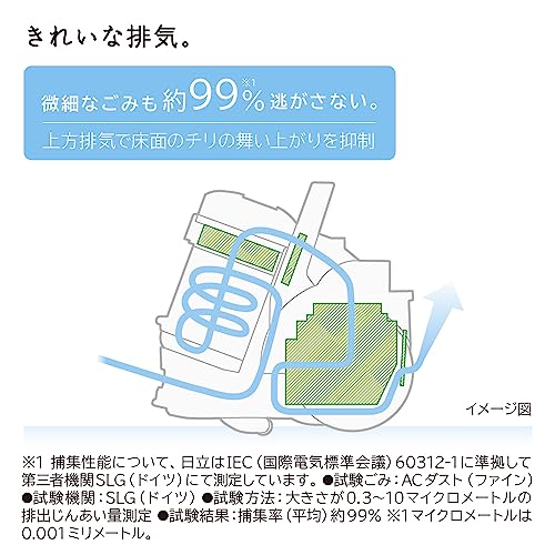 サイクロン式クリーナー 6