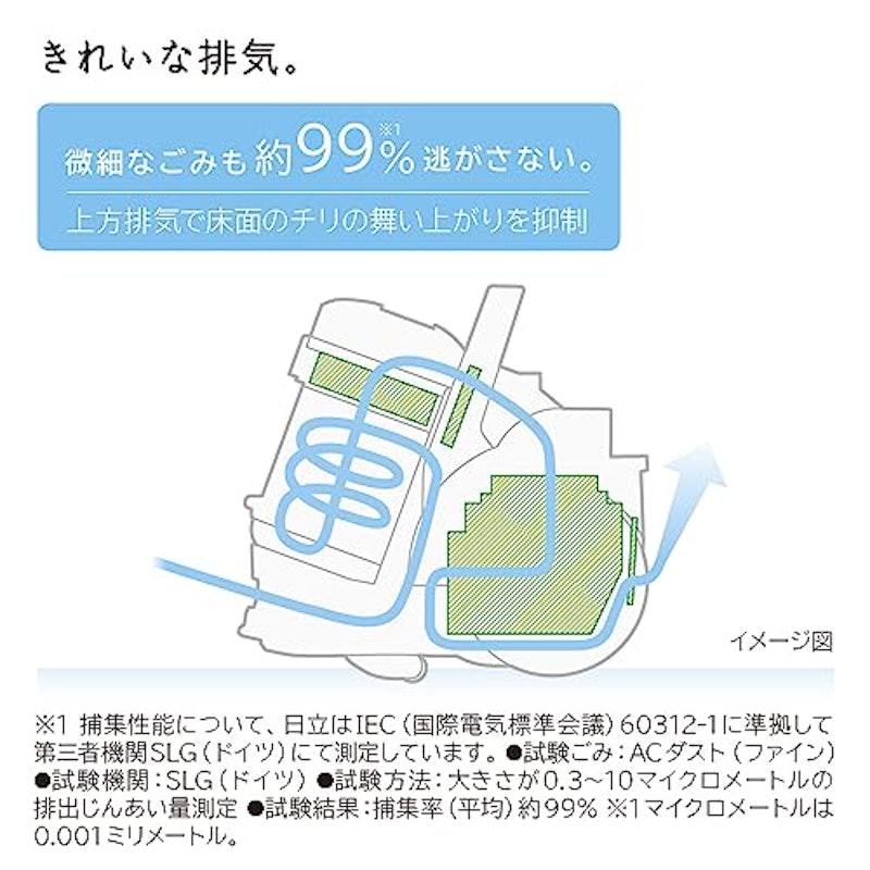 サイクロン式クリーナー 6