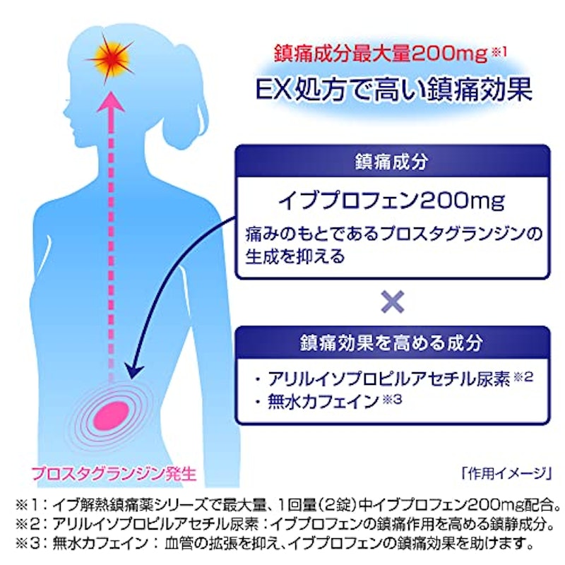 A錠EX 4