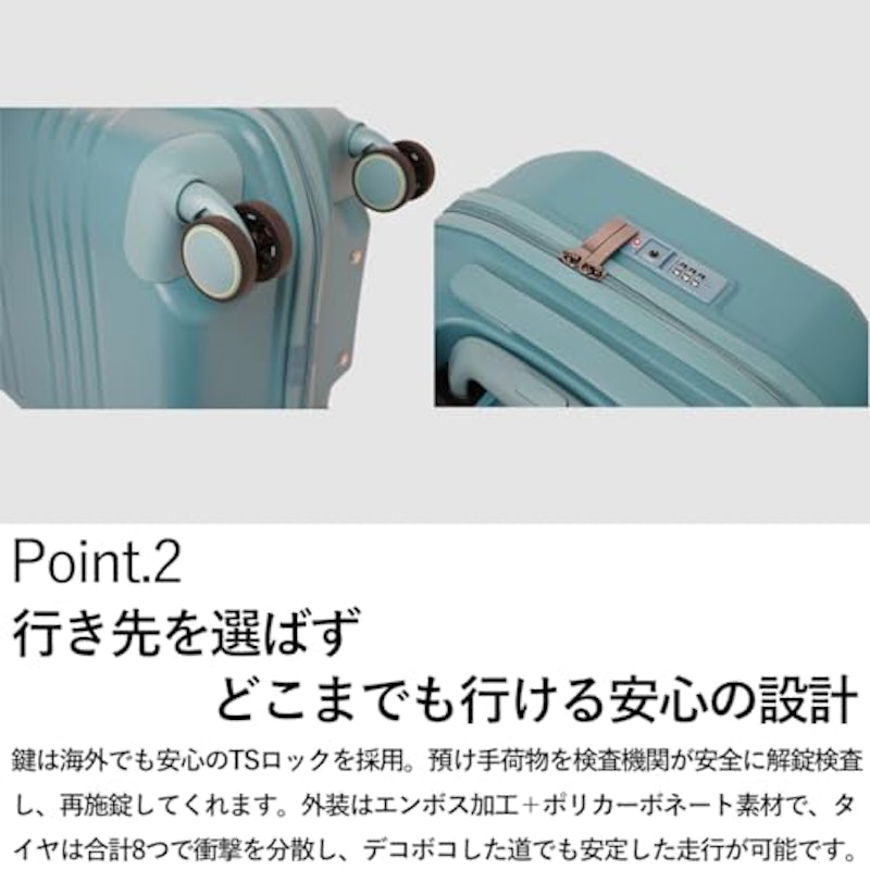 スーツケース 3