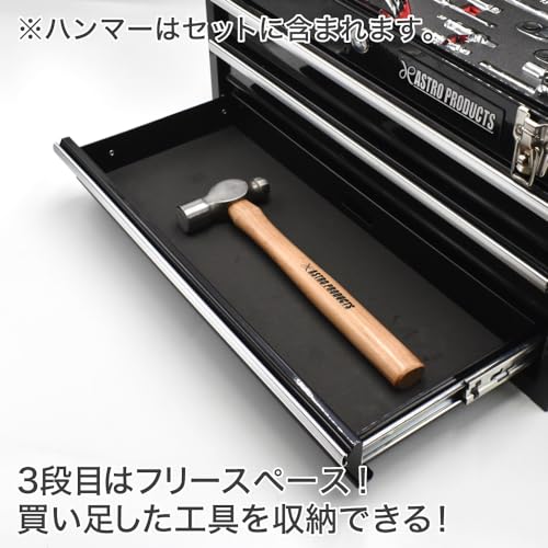 ツールセット 3