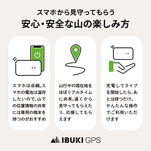 GPSトラッカー 3