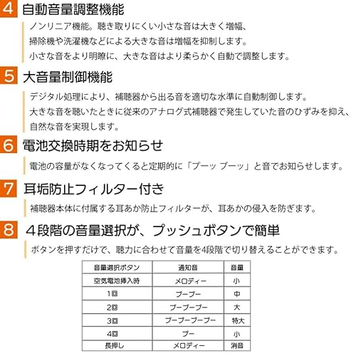 耳かけ型補聴器 5