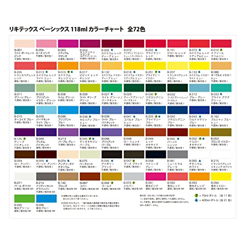 ベーシックス 8