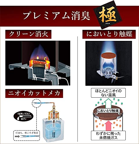 石油ファンヒーター 4