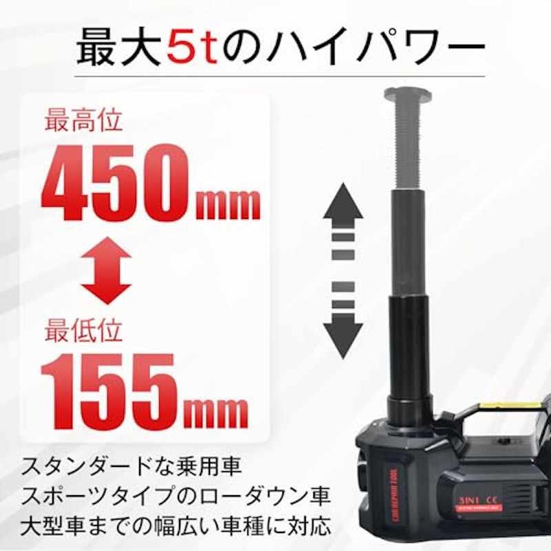 電動油圧ジャッキ 3