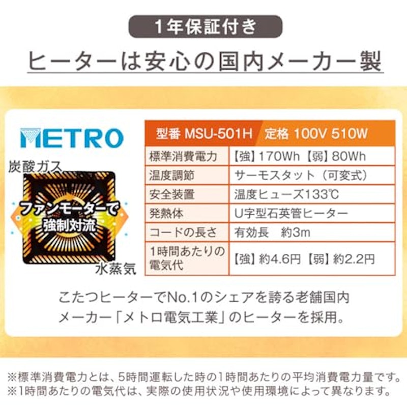ダイニングこたつ 6点セット 5