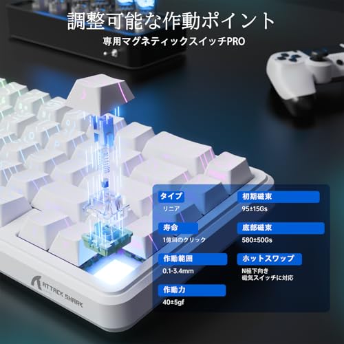 磁気スイッチ ラピッド トリガー キーボード 5
