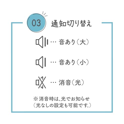 ハカラート タイマー 5