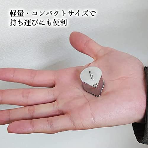 ルーペ 4