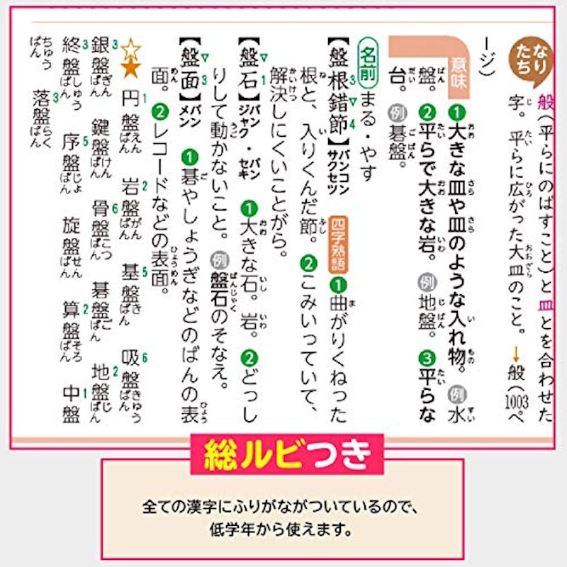 21年 漢字辞典のおすすめ人気ランキング15選 Mybest