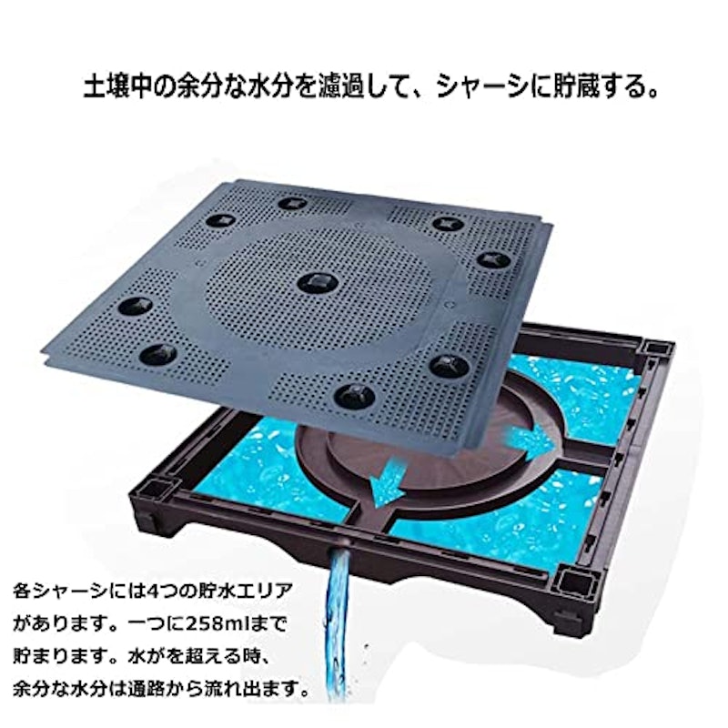 プランターボックス 6
