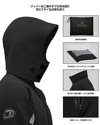 Dry Armor Rain Suit 2