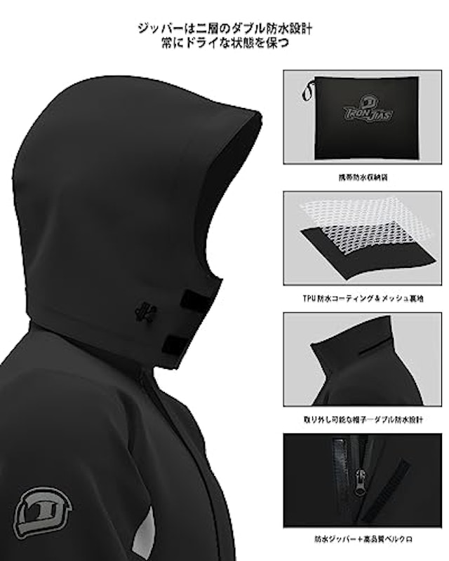 Dry Armor Rain Suit 2
