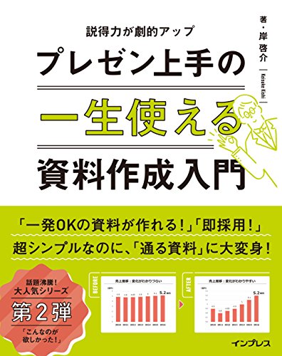 プレゼン上達本のおすすめ人気ランキング50選 | mybest