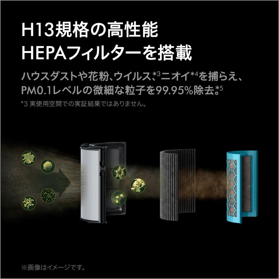 Purifier Cool Formaldehyde 空気清浄ファン 5
