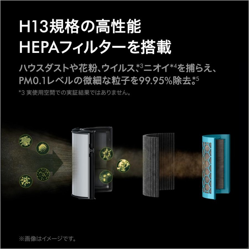 Purifier Cool Formaldehyde 空気清浄ファン 5