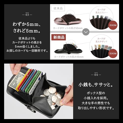 ミニ財布 4